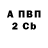 А ПВП VHQ Ryan Maczo